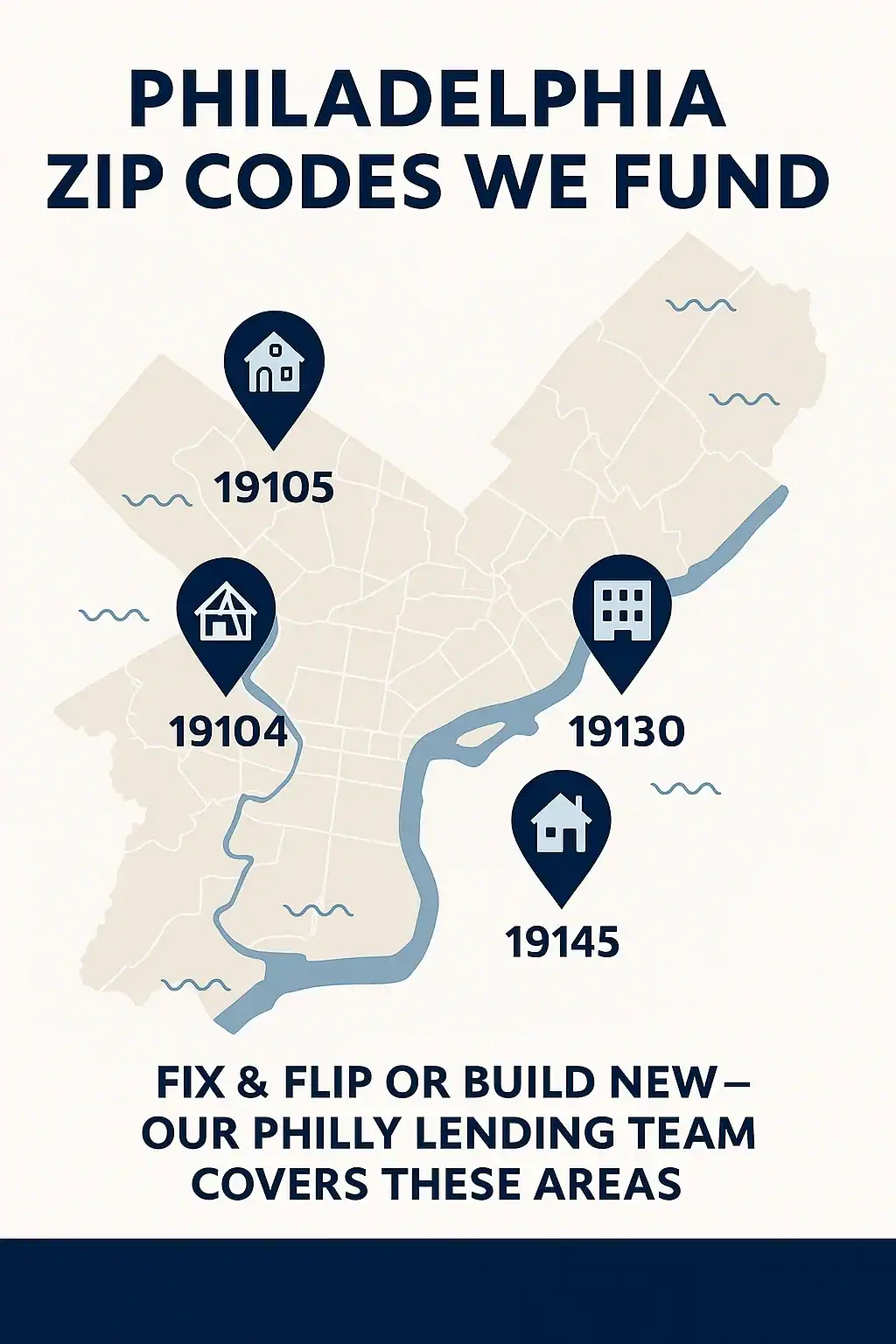 Map showing Philadelphia zip codes funded by HardMoneyMan hard money loans including Fishtown, Brewerytown, Fairmount, University City, and South Philly neighborhoods